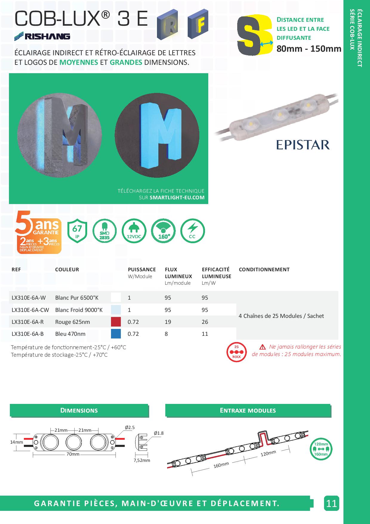 led